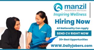 Manzil Healthcare Services Jobs